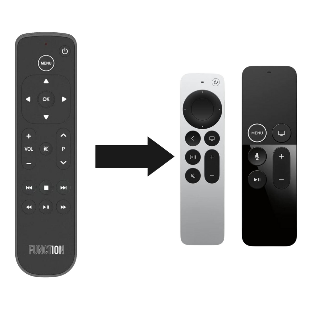 BUTTON REMOTE FOR APPLE TV (Bluetooth Edition)