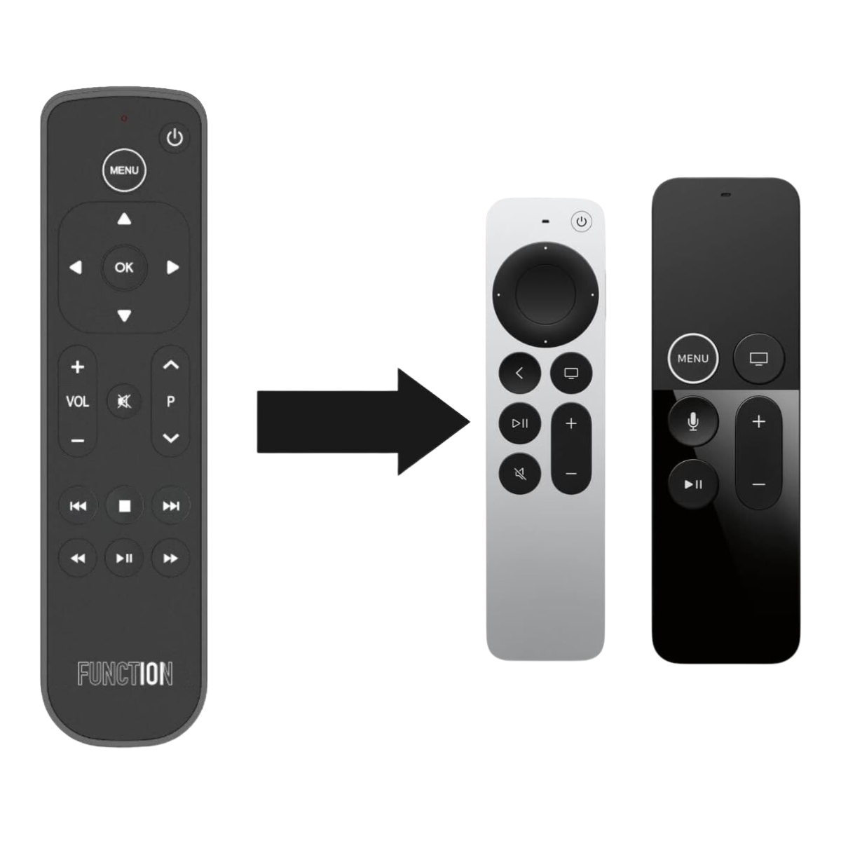BUTTON REMOTE FOR APPLE TV (Bluetooth Edition)