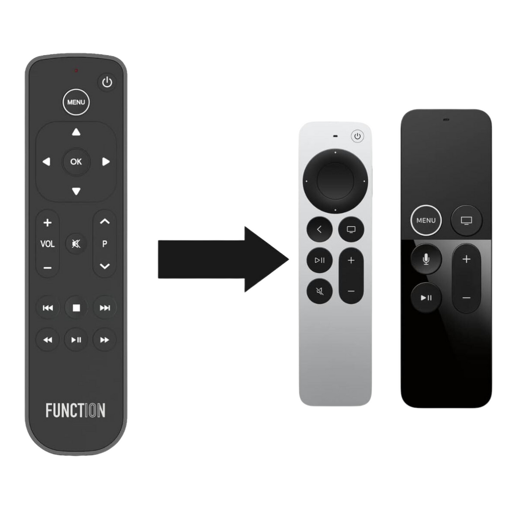BUTTON REMOTE FOR APPLE TV (Infrared Edition)